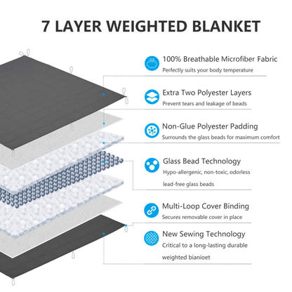 Weighted Blanket 125cm x 150cm 4Kg Pink 4605